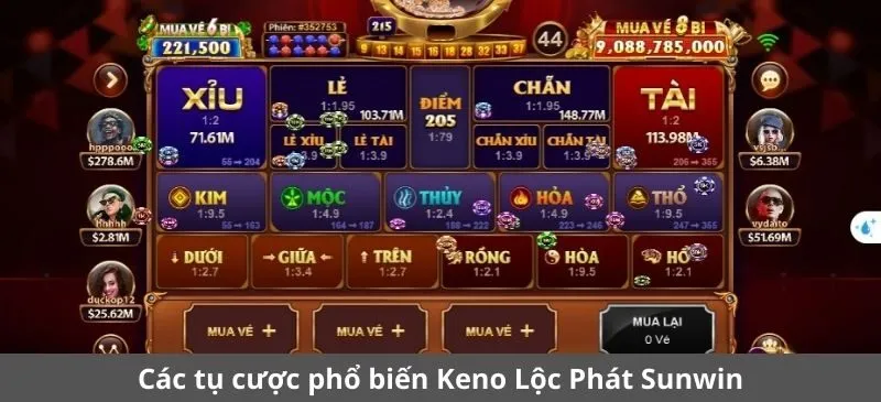 Các tụ cược trong Keno Lộc Phát Sunwin