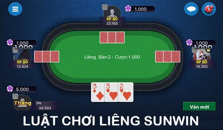 Quy luật của Liêng Sunwin người chơi cần hiểu rõ