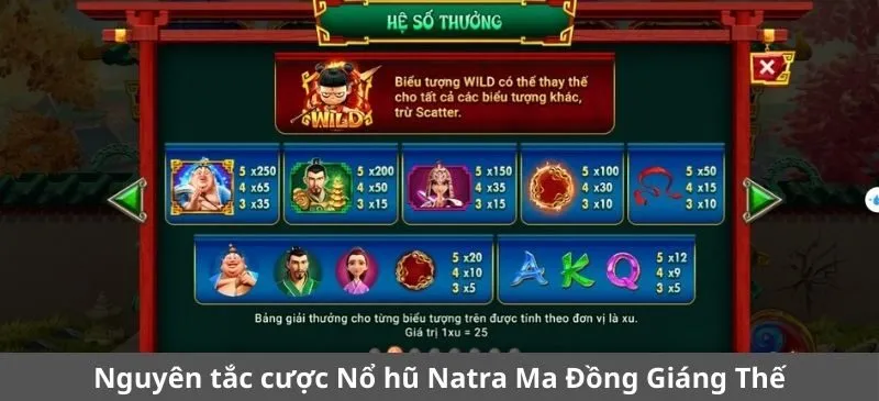 Hệ số thưởng Natra Ma Đồng Giáng Thế Sunwin