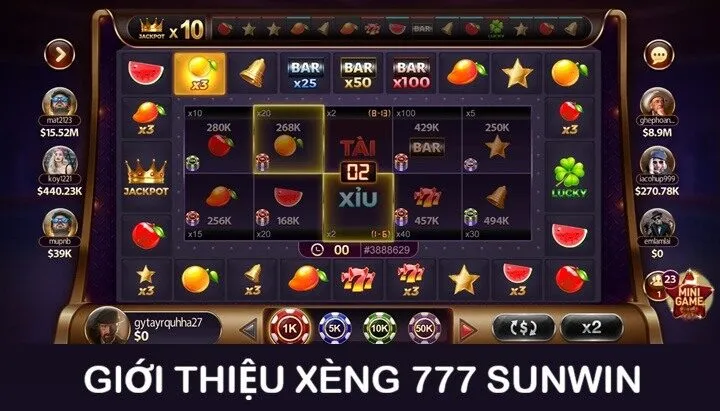 Sức hút đặc biệt đến từ Xèng 777 Sunwin 